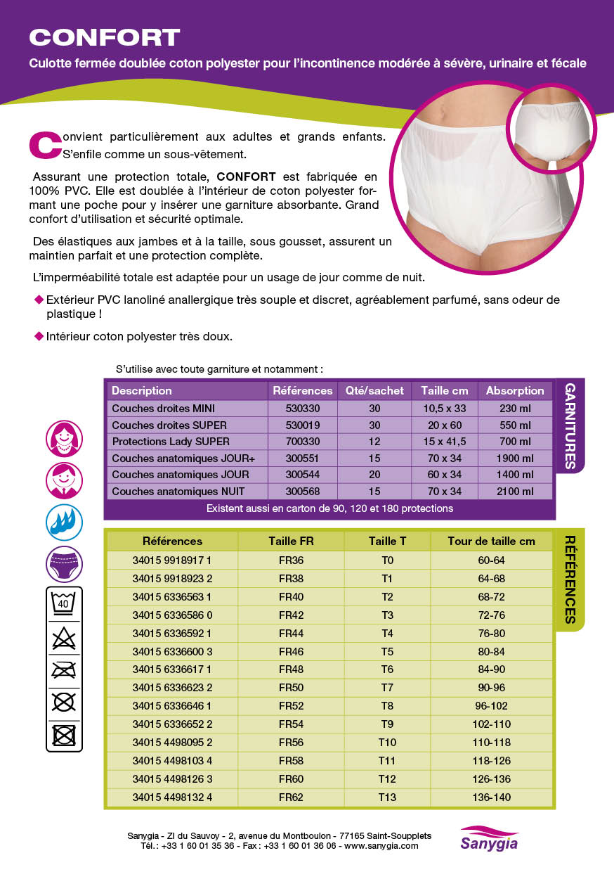 Fiche culotte incontinence CONFORT: Culotte ferme double coton polyester pour lincontinence modre  svre, urinaire et fcale. Convient particulirement aux femmes et adolescentes. Senfile comme un sous-vtement. Assurant une protection totale, CONFORT est fabrique en 100% PVC. Elle est double  lintrieur de coton polyester formant une poche pour y insrer une garniture absorbante. Grand confort dutilisation et scurit optimale. Des lastiques aux jambes et  la taille, sous gousset, assurent un maintien parfait et une protection complte. Limpermabilit totale est adapte pour un usage de jour comme de nuit. Extrieur PVC lanolin anallergique trs souple et discret, agrablement parfum, sans odeur de plastique ! Intrieur coton polyester trs doux.